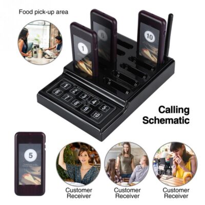 SU-68G Restaurant Pager Wireless Calling System Waiter Pager Call Customer For Restaurant Church Wireless Pager 10-Channel