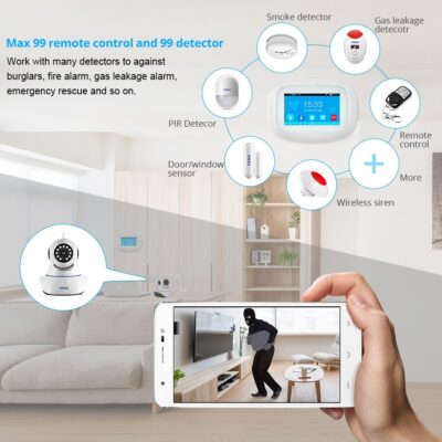 Smart Home WIFI GSM Alarm System Security Alarm 4.3 inch TFT Color Screen SMS PIR Motion Sensor Door Sensor Smoke Alarm