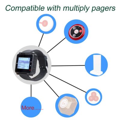 Retekess T128 Watch Wireless Pager 433.92MHz Black For Wireless Calling System Call Waiter Restaurant Equipment Office Cafe